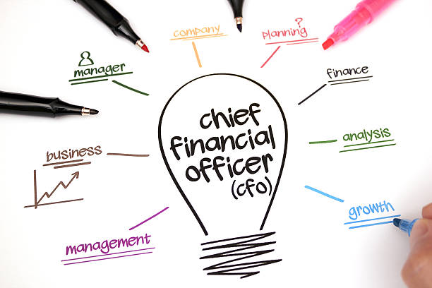 Birmingham small business owner discussing growth strategy with fractional CFO